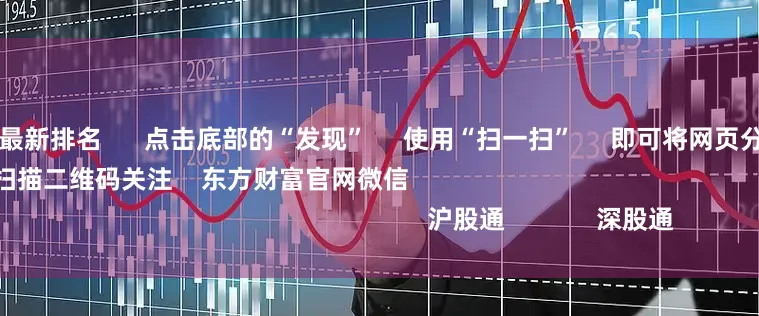 10大配资公司最新排名      点击底部的“发现”     使用“扫一扫”     即可将网页分享至朋友圈                            扫描二维码关注    东方财富官网微信                                                                        沪股通             深股通
